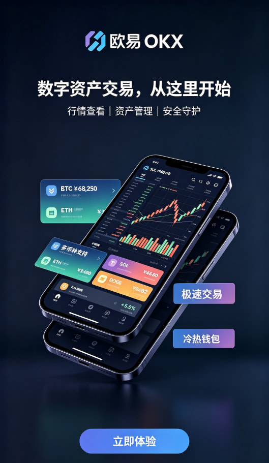 欧交易所app官方交易步骤